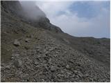 Rifugio Rio Gere - Sella di Punta Nera